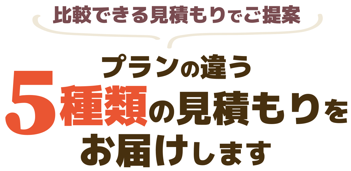 比較できる見積もりでご提案。プランの違う5種類の見積もりをお届けします